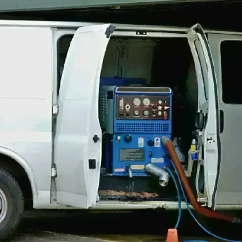 Water Extraction process in Sampson County, NC